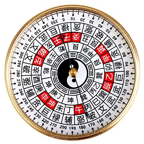 Verbessern Sie Ihren Feng Shui mit offenem Messing-Kompass – chinesischer Feng Shui Luo Pan Messrichtung, Tai Chi Bagua und Gossip Kompass im Lieferumfang enthalten