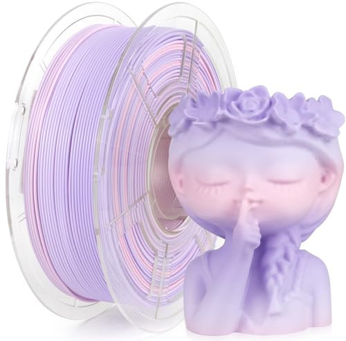 iSANMATE Matt Rainbow PLA+ 1.75mm, 3D Drucker Filament Maßgenauigkeit +/- 0.03 mm, Macaron Regenbogen PLA Plus, 1KG(2.2lb)/Spule