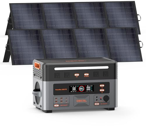 IEE 3200W Centrale Elettrica Portatile P3200 con 2 Pannello Solare 200W, 2048Wh Generatore Solare, Batteria LiFePO4, Ricarica Rapida 1h, APP, 16 Porte, Portable Power Station per Campeggio e Camper