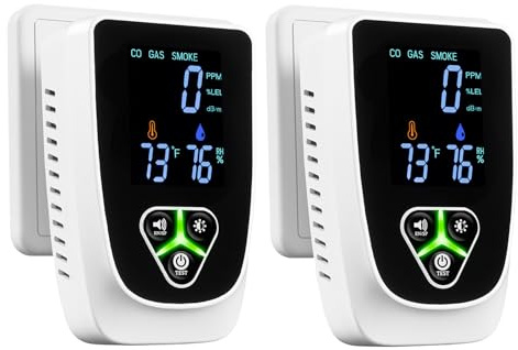 2 Pack 5-in-1 Carbon Monoxide Detectors Plug in, Natural Gas Leak Detector& Smoke Alarm with LCD Display Sound & Light Alert, Portable Fire Alarm with Temperature & Humidity Sensor for Home Travel