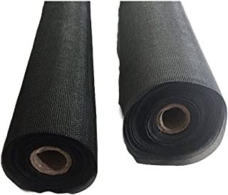 Insektenschutz Gaze Mückenschutz Fliegengitter UV Beständig Beschichtung Fiberglas Meterware (grau, 160cm x 150cm)