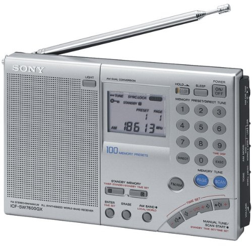 Sony ICF-SW7600GR AM/FM Shortwave World Band Receiver with Single Side Band Reception