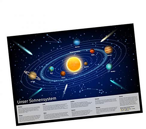 Kinder Lernposter Sonnensystem 2 - Deutsch- in 3 Größen - Wanddeko Kinderzimmer Bild Plakat Planeten Sonne - Größe DIN A2-594 x 420 mm
