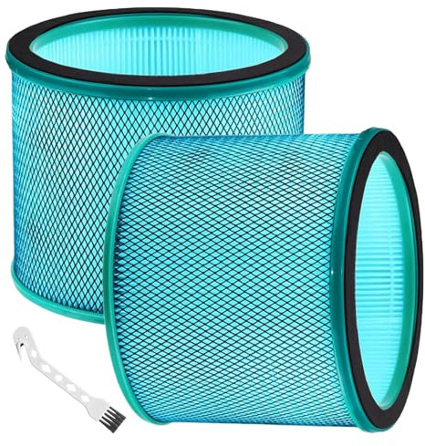 R020 R021 HEPA Filter Replacement Compatible with ULTTY R020 R021 R20 R21 Bladeless Tower Fan and Air Purifier 2-in-1 Medium for Bedroom Whole Room Home Office, 2 Pack