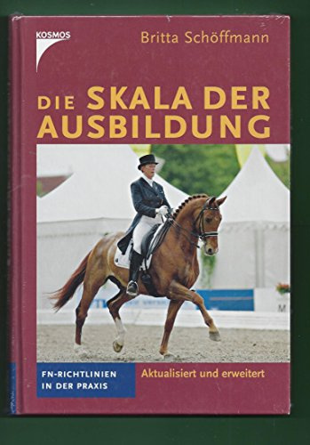 Die Skala der Ausbildung: FN-Richtlinien in der Praxis