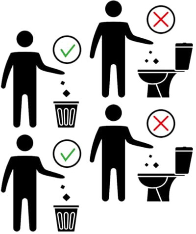 Garneck 2fogli Adesivo Per Sedile Wc Segnali Di Avvertimento Per Wc Adesivi Per Cartello Facile Da Rimuovere e Incollare Per Coperchio Del Water Adatto Superfici Dure e Lisce Come Pareti v