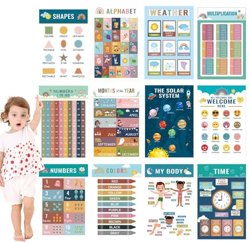 Posters Éducatifs - Tableau Pédagogique Salle de Classe,12 Pièces Chiffres Lettres Temps pour École Maison Maternelle Développement Compétences