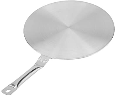 CIYODO Thermal Guide Plate for Induction Cooker Heat Converter Disk Stainless Steel Cooktop Accessory