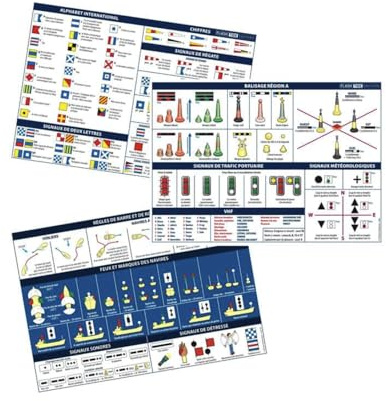 FLASH TIDE Pack de 3 Planches Adhésives A5 – Règles de Navigation + Balisage Maritime + Pavillons Maritimes et Régates - Etre en règle avec la Division 240, Conforme RIPAM