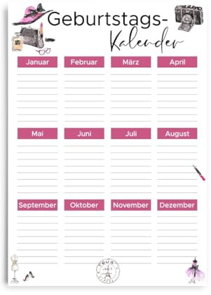 Geburtstagskalender DIN A4 - Hochformat immerwährend Jahresunabhängig (Fashion -Design 1-)