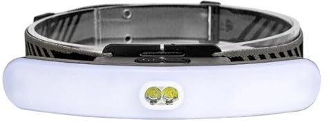 Rechargeable Headlamp -18.5x53cm Rechargeable Six Modes, Front Light for Eyelash Extension Project - for Running Car Repair Nail Professional Crafts Beginners Ladies M