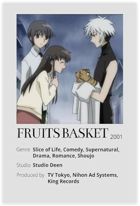 Anime Fruits Basket Poster (6) Canvas Poster Wall Art Decor Print Picture Paintings for Living Room Bedroom Decoration 20x30inch(50x75cm)