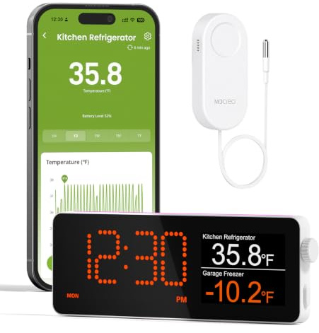 MOCREO WiFi Refrigerator Thermometer, Remote Email & App Alert, 2 Years Data Export, 1 Smart Temperature Sensors Frezzer Alarm with Digital Monitor Hub for Home, Kitchen, Fridge