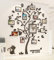 Wandaufkleber Baum Wandtattoo 3D DIY Familie Bilderrahmen Foto Sticker Familie Wandbilder Wandkunst für Hause Wohnzimmer Schlafzimmer (Schwarz,XL-190 * 156cm)