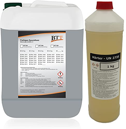 BTT-BA Epoxidharz Bodenbeschichtung RAL 7040 für 50m² Außen Fliesenlack Betonfarbe Estrichfarbe Balkonfarbe Betonplattenfarbe Terrassenfarbe Gehwegfarbe Gießharz Epoxy