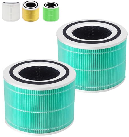 Filtro de Repuesto LEVOIT Core 300-RF-TX 3 en 1 Toxina HEPA | Compatible Con Core 300 300S Purificador de Aire, Para Fumadores Alérgicos, 2 Unidades, Azul | ToxinHEPA - Filtro de carbón activo 3 en 1 para fumadores y alérgicos, 2 unidades, color azul