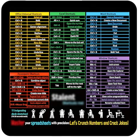 Excel Cheat Sheet Desk Mat - Tmlifehy 21x26x0.2cm Small Excel Shortcuts Mouse Mat, Waterproof Gaming Desk Mouse Mat for Home Ofice Computer Keyboard Laptop Protector Black Decor Accessories Gifts