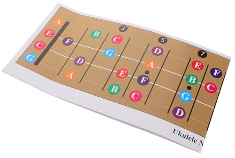 Ukulelen Tonleiterblatt mit Akkorddiagramm für Anfänger und Enthusiasten | Laminiertes Pvc Papier, Klar Strukturierte Tabellen, Tragbares Lernwerkzeug, für Ukulele Spieler