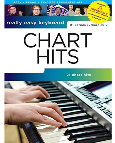 Really Easy Keyboard Chart Hits #4 (Spring/Summer 2017)