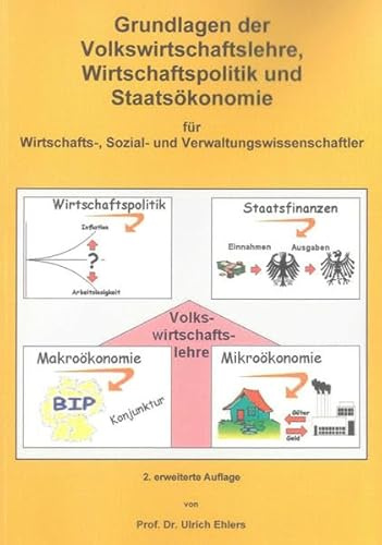 Grundlagen der Volkswirtschaftslehre, Wirtschaftspolitik und Staatsökonomie: – für Wirtschafts-, Sozial- und Verwaltungswissenschaftler (Berichte aus der Volkswirtschaft)