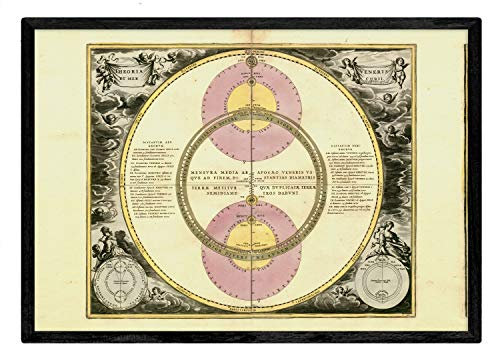Nacnic Blätter mit alter astronomischer Karte. Stern-Diagramm Poster in A4