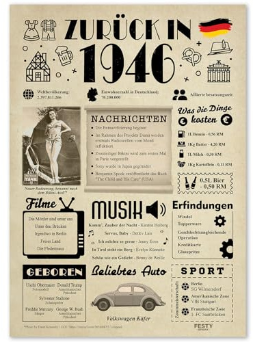 Geschenke für Frauen 80 Geburtstag Männer - Geburtstagsgeschenk - Wandbild | Geburtskarte 80 Mann und Frau - Geschenk 80.Geburtstag - Geburtstagsdeko 80 Jahre Frau und Mann - Zurück in 1946