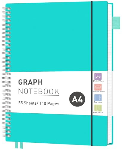 RETTACY Notizbuch A4 Kariert, Collegeblock mit 55 Blatt / 110 Seiten, PVC Softcover Spiralbuch mit 100 g/m² Papier, Geeignet für Lernen, College, Konferenzen, Tagebuchführen, 21.5 x 27.9cm - Türkis