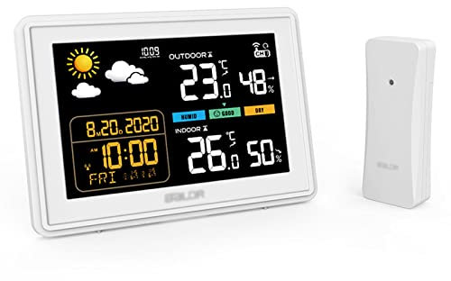 GIZMIT Sveglia a proiezione per la Camera da Letto, radiosveglia Digitale con 5 dimmer, 5 Minuti di Snooze, Monitor Temperatura Interna ed Esterna e umidità (Bianco),Australia