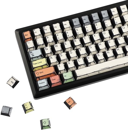 YMDK Retro Canvas Manga Theme Keycaps Anime Comic Full Set 141 Keys Creative Interesting Homemade Custom Keycap PBT Dye Sub Cherry Profile Key Caps for MX Mechanical Keyboard
