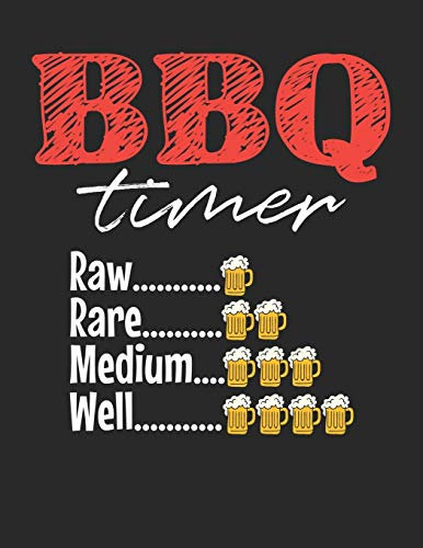 Mein Grillbuch: ♦ deine eigenen Grillrezepte auf einen Blick ♦ Vorausgefülltes Grillprotokoll für deine eigenen Rezepte und Fleisch-Kreationen ♦ ... ♦ A4+ Format ♦ Motiv: BBQ Timer