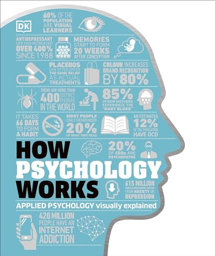 How Psychology Works: The Facts Visually Explained (How Things Work) (DK How Stuff Works)