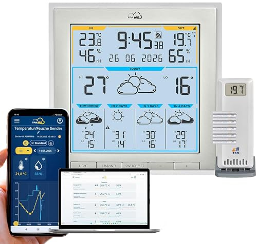 TFA 35.8105 TFA.me ID-08 Station météo sans fil avec symboles météorologiques, indice UV, quantité de pluie, vitesse du vent, direction du vent (blanc avec piles)