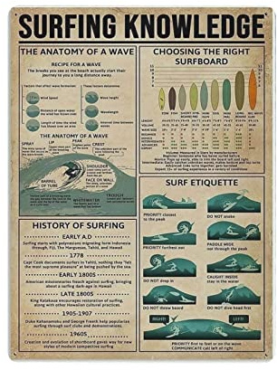 Póster de conocimiento de surf, cartel de metal, placa de pared, decoración vintage retro, cartel de pintura de hierro, cartel de aluminio para decoración del hogar, bar, tienda, hombres, cueva, garaj