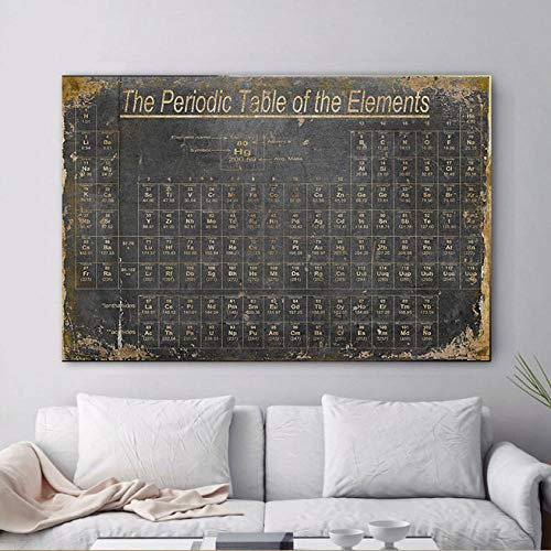 XCPINGYIDU La Tabla periódica de los Elementos Lienzo Pintura Cuadro Decorativo póster Imagen artística de Pared Moderna Estilo Moderno en la Sala de Estar-Lienzo en Rollo de 50x70cm