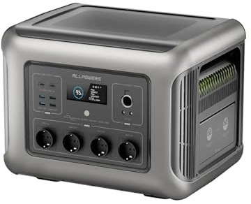 ALLPOWERS R2500 V2 Centrale Elettrica Portatile, 1920Wh Batteria LiFePO4 | 2500W AC Power Station, Ricarica Rapida 40min, 20ms UPS, Backup Domestico Alimentazione Raffreddante Campeggio Emergenza