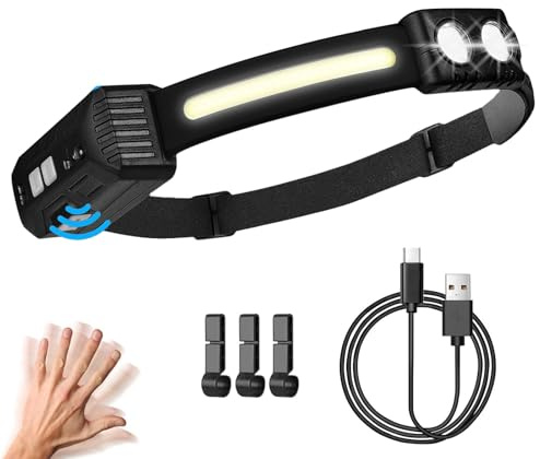CNAMZ Lumilight Head Torch, Lumi Light LED Headband 2000 Lumen USB Rechargeable, Adjustable Forehead Light for Running, Hiking, Camping, Working (Dual Main Lights)