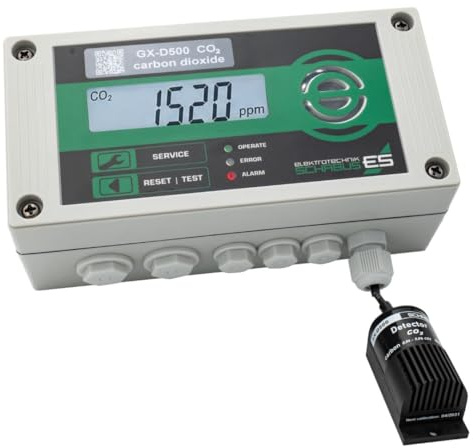 Schabus Profi GX-D500 - Detector de CO2 para dióxido de Carbono, Sistema de Alerta de CO2 con Sensor Externo, umbrales de Alarma DIN para instalaciones técnicas como Vino/fermentación/dispensadores