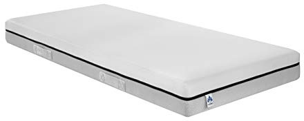 Irisette Smart 2-i-1 Duo kallskumsmadrass 7-zoner 90x190 cm, H3/H4, Stiftung Warentest 1,9 (02/2024), Oeko-Tex, tysk kvalitetsstandard
