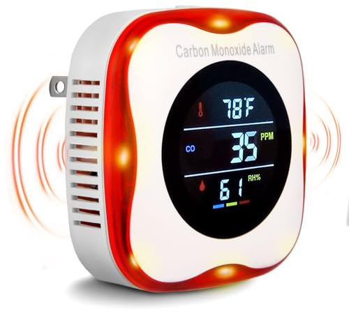 Vzmcov Plug-in Carbon Monoxide Detector with Real-time CO Display and Temperature and Humidity Monitor, Suitable for Home, RV, Apartment, Indoor air Safety Plug-in CO Compact Alarm