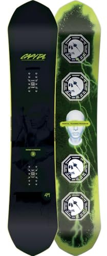 Capita ULTRAFEAR Camber Snowboard 2024,155