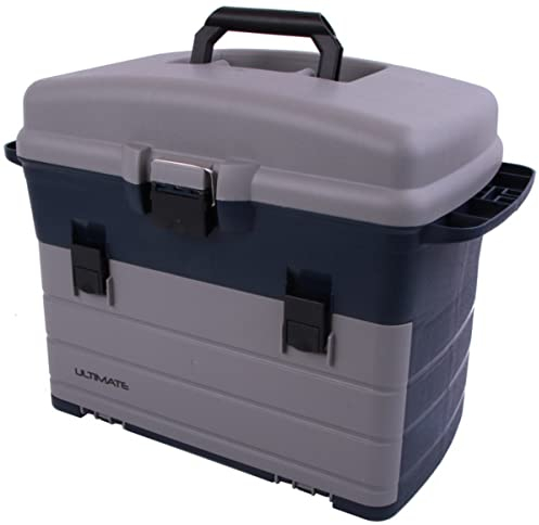 Ultimate XL Storage Box inkl. 3 Tackleboxen | Angelkoffer