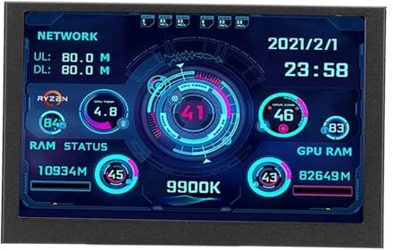 Dpofirs 5 Zoll IPS Bildschirm, PC CPU RAM HDD für, Computer Temperaturanzeige Typ C Unterbildschirm, Computer Temperaturmonitor für PC Computergehäuse