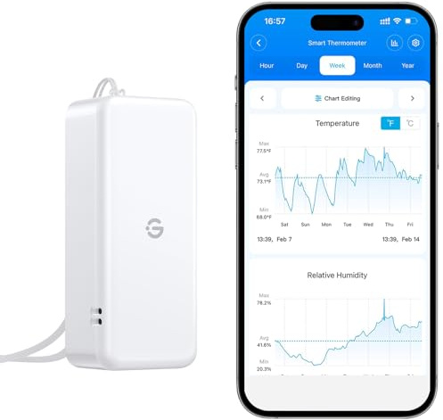 GoveeLife 262ft Bluetooth Hygrometer Thermometer H5110, Mini Humidity Temperature Sensor with App Notifications, 2-Year Free Data Storage Export, for Bedroom, Wine Cellar, Basements