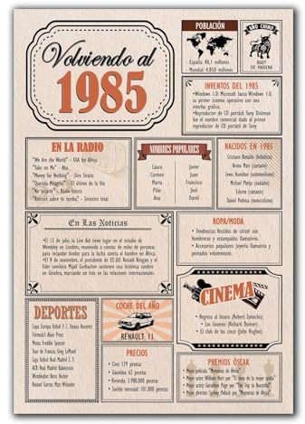 Tarjeta Regalo Cumpleaños 1985 / Felicitación Aniversario / Póster Vintage Año de Nacimiento 1985 / Cartel Decoración Fiesta Época / Celebración Hombre o Mujer / Regalo Original y Especial