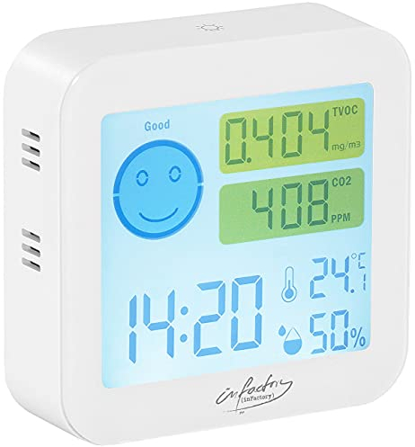 infactory Co2 Anzeige: Messgerät für TVOC & CO2, mit Uhrzeit, Versandrückläufer (Co2-Prüfer, Co2-Prüfgerät, Digitale Wanduhr)