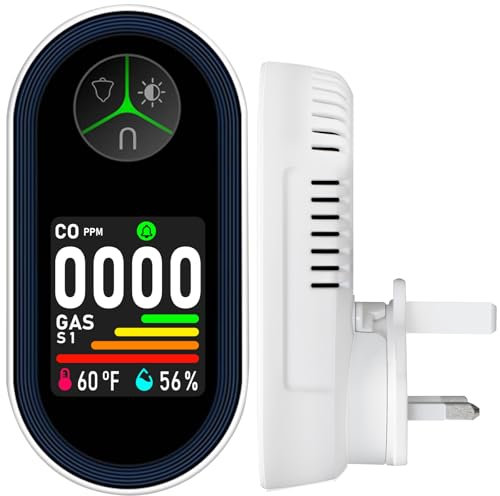 LSENLTY Combination Natural Gas Leak Detector and CO Detectors, 4-in-1 Plug-in Wall Design Carbon Monoxide & Gas Detector with HD Screen&Indicator Visual&Audible Alarm for Home, Kitchen