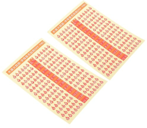 BAZEITFLOW 2 pezzi Adesivi per Chitarra per Principianti Scale Musicali Pratici per Tastiera Sticker per Note Fretboard Leggeri e Portatili Aiuto Apprendimento Rapido per Chitarra ed
