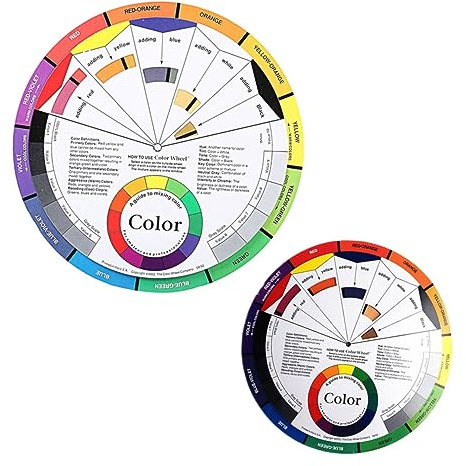 Homoyoyo Nail Art Color Mixing Wheel 2pcs 23 14 Cm Rotation Display Board for Women Makeup Blending and Color Matching Guide