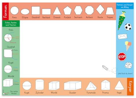 PuK Krämmer GmbH Schreibtischunterlage Kinder Körper und Formen lernen | Papier DIN A2 | XXL 25 Blatt Block zum Malen, Schreiben und Kritzeln | 1er, 2er und 3er Pack | Malunterlage Mädchen Jungen
