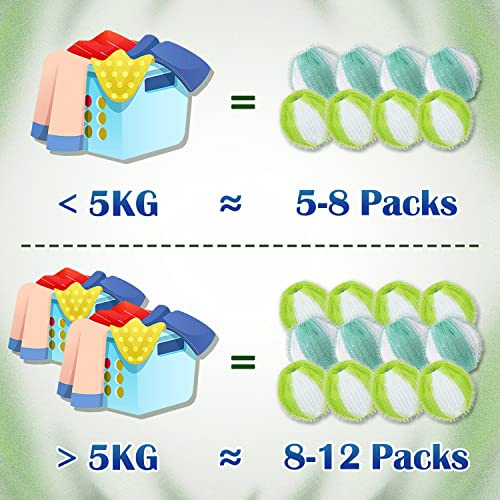 Laundry Balls, Pet Hair Remover for Laundry, Reusable Lint Catcher Washing Machines Animal Fur Clothes Hamper Hair Remover for Laundry Bedding Clothes-12PCS